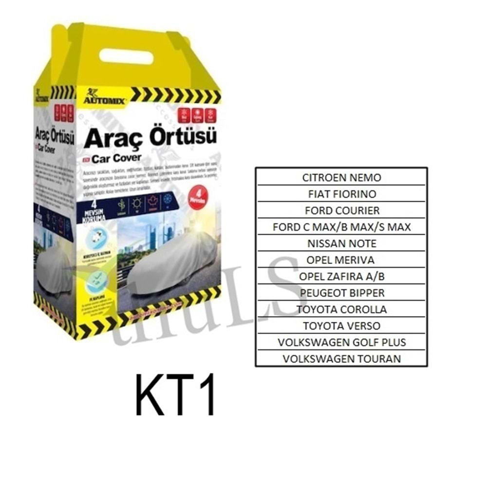 AUTOMIX BRANDA NO:KT1 TİCARİ
