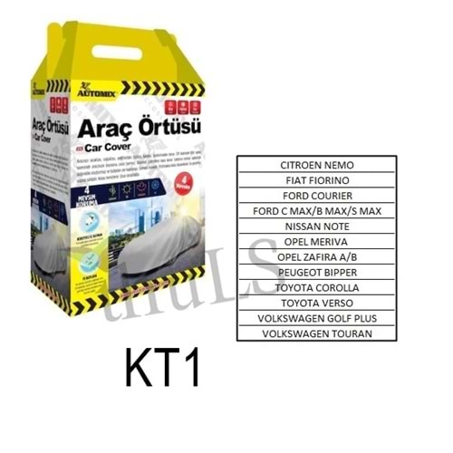 AUTOMIX BRANDA NO:KT1 TİCARİ
