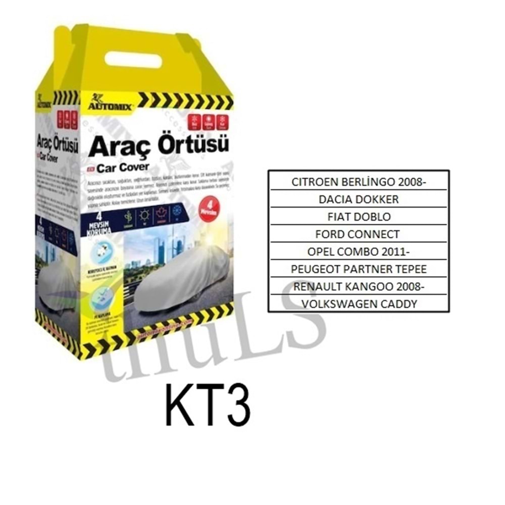 AUTOMIX BRANDA NO:KT3 TİCARİ